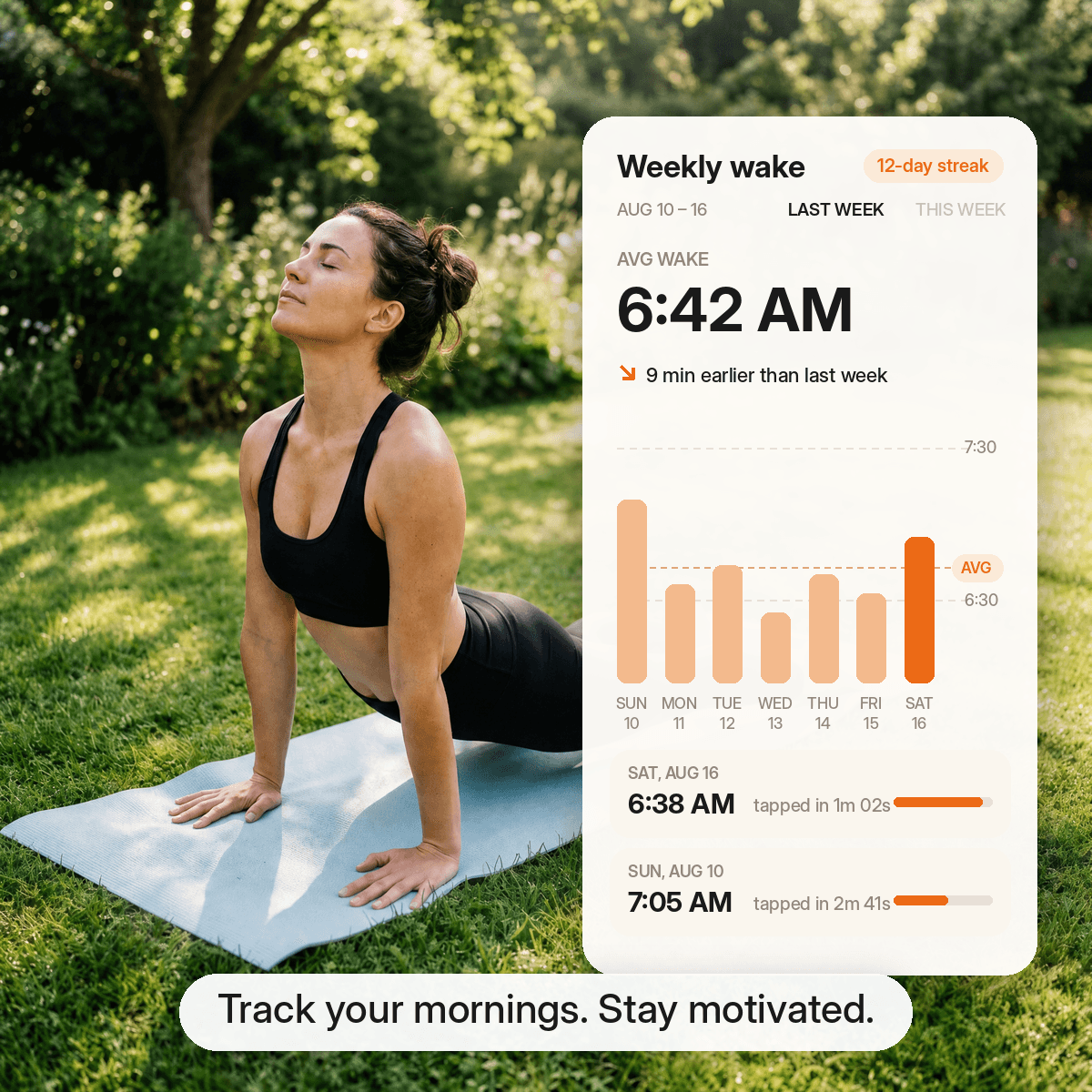track your mornings, weekly wake stats